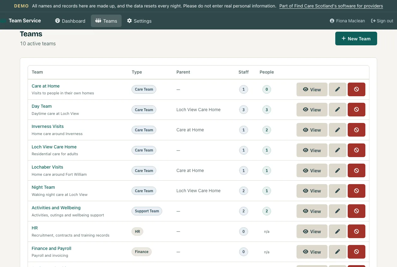 The teams list, showing each team with its type, parent team and the number of staff and people supported in it.